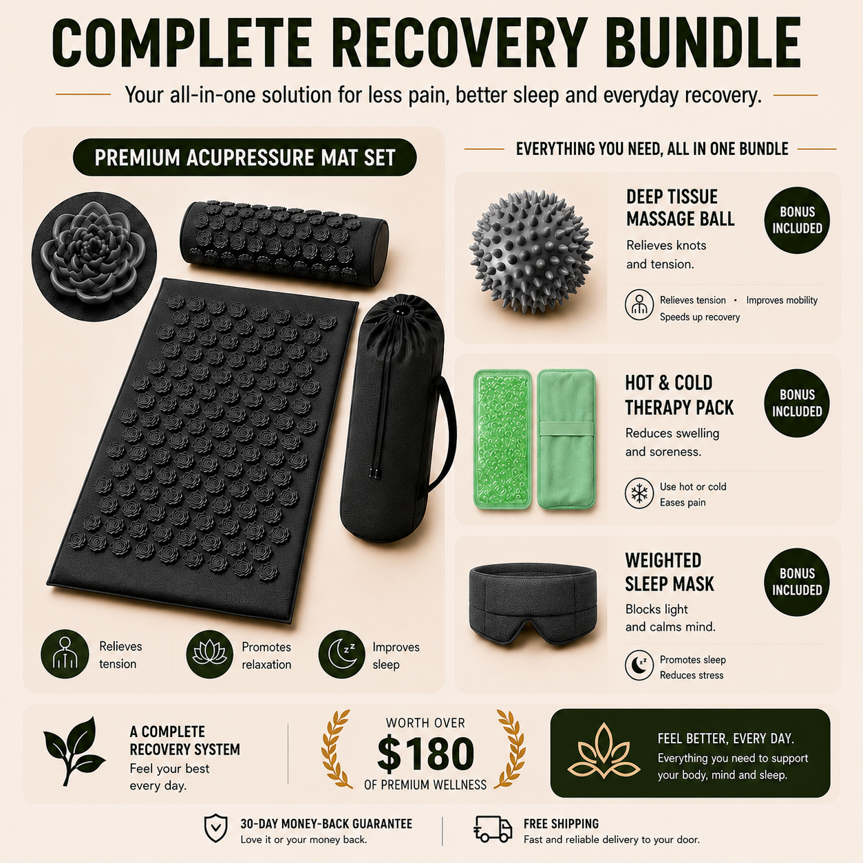 Acupressure Mat