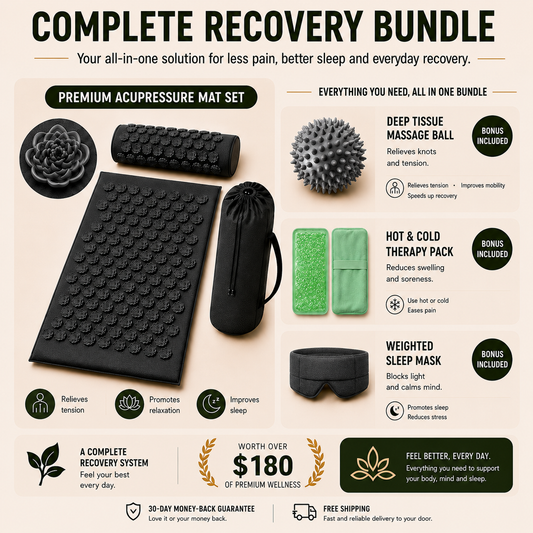 Acupressure Mat