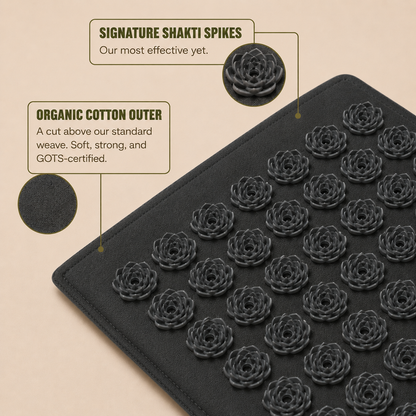 Acupressure Mat